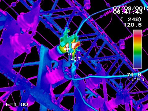 Electrical inspection