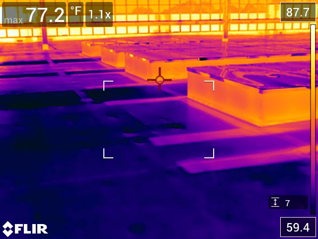 Data center inspections