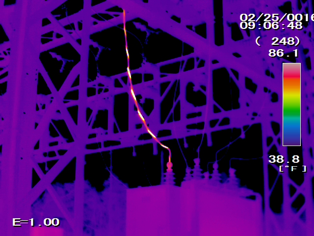 Electrical Inspections